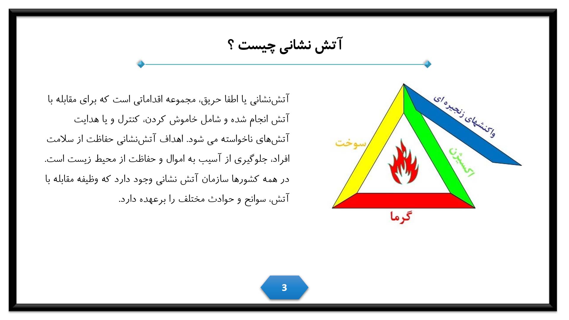 پاورپوینت در مورد اصول آتشنشانی